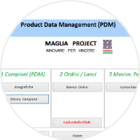 maglioni software maglia project jean louis gandelli